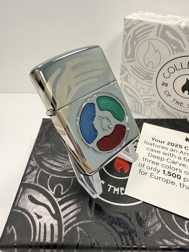 Zippo lighter keeper the - of,