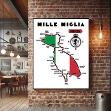 Mille Miglia Racing Poster