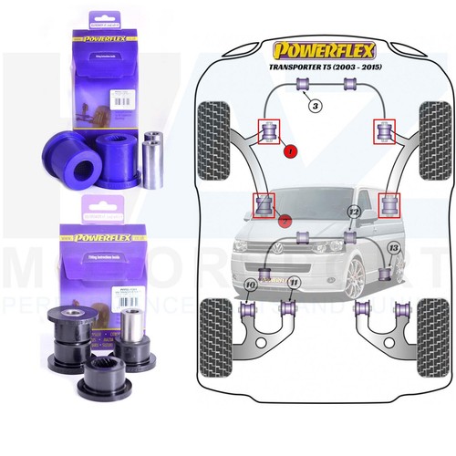 Front suspension arm poly - front,