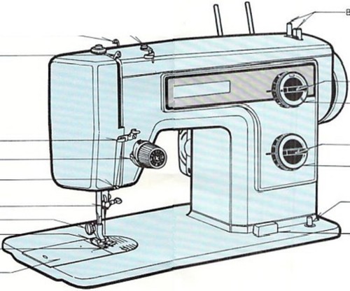 Frister rossmann model - frister,