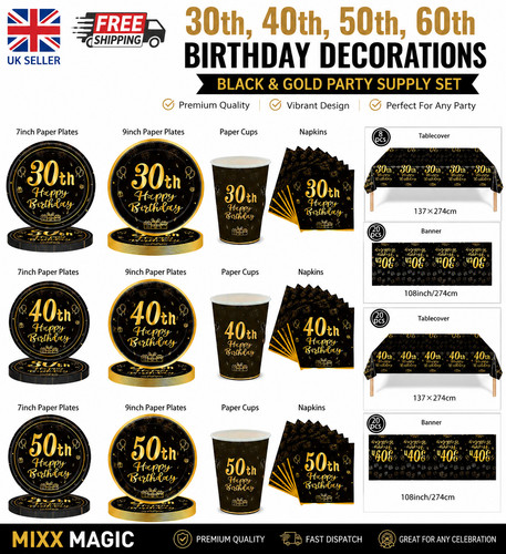 50th birthday decorations - 50th,