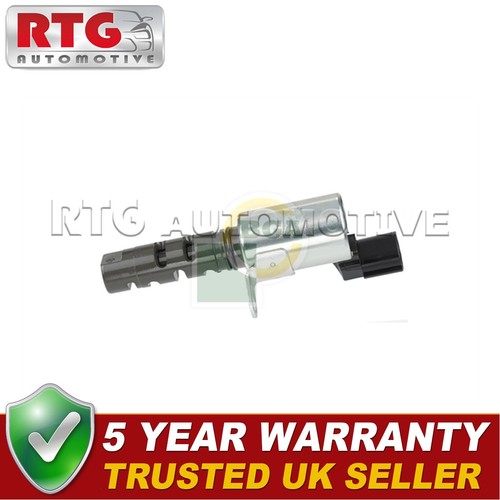 Rtg variable valve - variable,