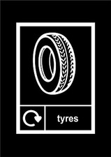 RECYCLING / WASTAGE / DISPOSAL