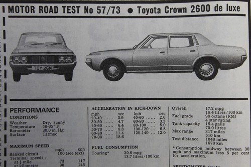 Original 1973 motor - 1973,