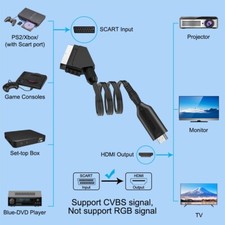 SCART to HDMI Converter 1080p