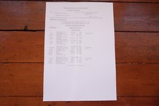 1963 Fascimilie Stirling Passenger Railway Engine Workings Scottish Region