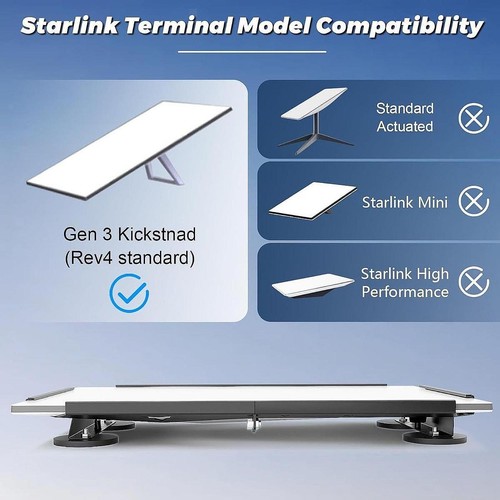 Vehicle roof mount set - mount,