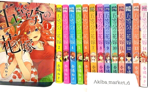 The quintessential quintuplets - the,