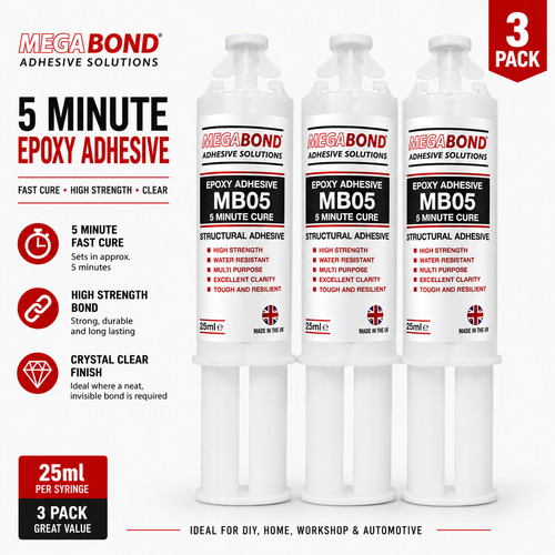 Minute epoxy adhesive - minute,