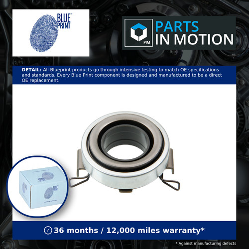 Clutch release bearing fits - release,
