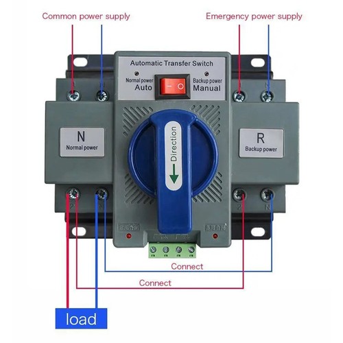 63a ats dual power mini - ats,