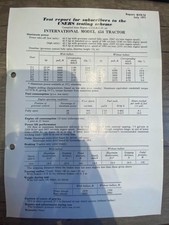 NIAE Test Report for Users International Model 454 Tractor Report 619/U 1971