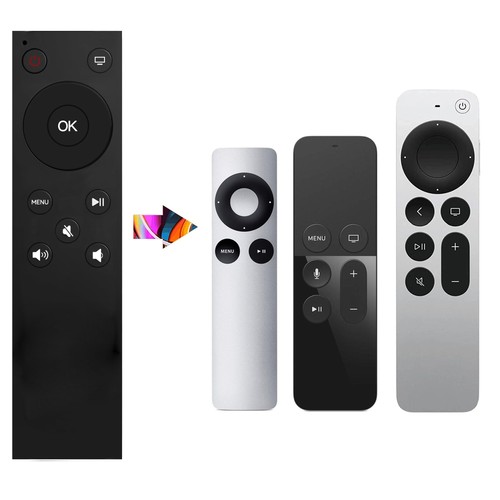 Foxrmt universal remote - foxrmt, for