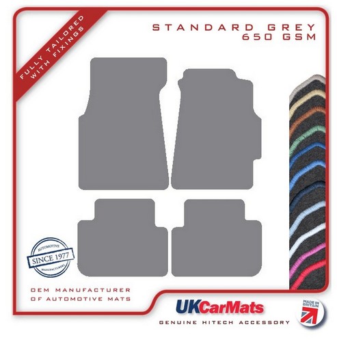 Fits honda integra type - fits,