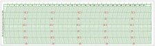 BAS104 31-day Maxant Barograph