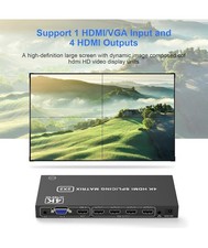 2x2 Video Wall Controller