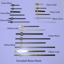 Replacement euroshaft clock
