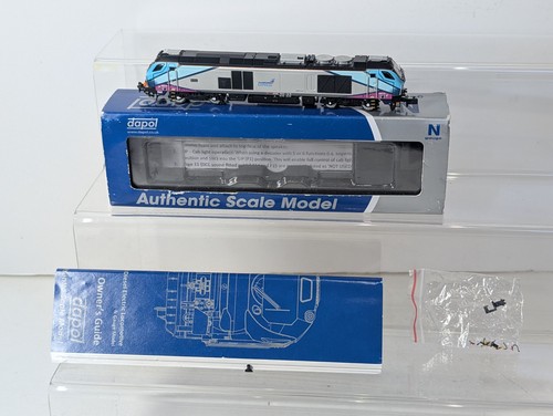 Gauge dapol transpenine - n,
