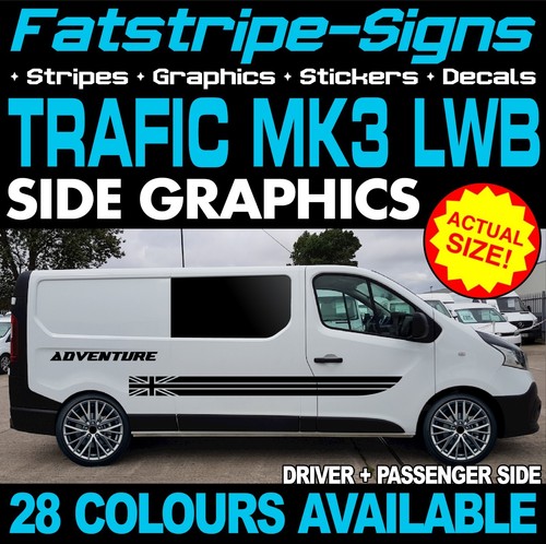 Fit renault trafic - to,
