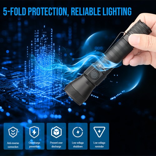 Trustfire 1350 lumen zoomable - 1350,
