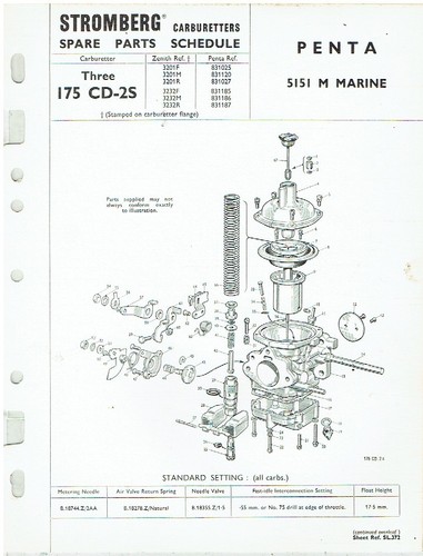 Penta 5151 model stromberg - 5151,