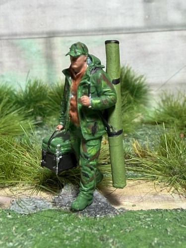 Gauge figures 76 scale - gauge,