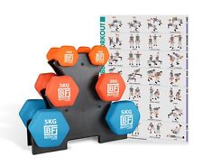 Bestfor Neoprene Dumbbell