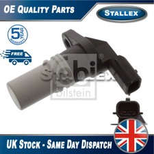 Fits Renault Megane Scenic