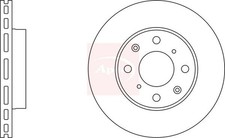 APEC Black 2 x Brake Disc Set