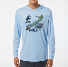 Florida Key West UV Protected