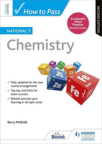 How pass national 5 - pass,