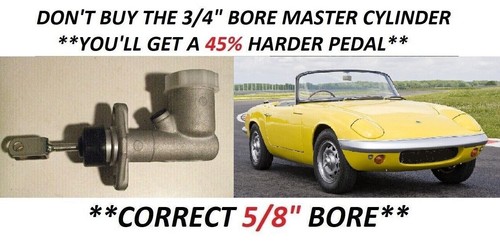 Lotus elan sprint - sprint, &