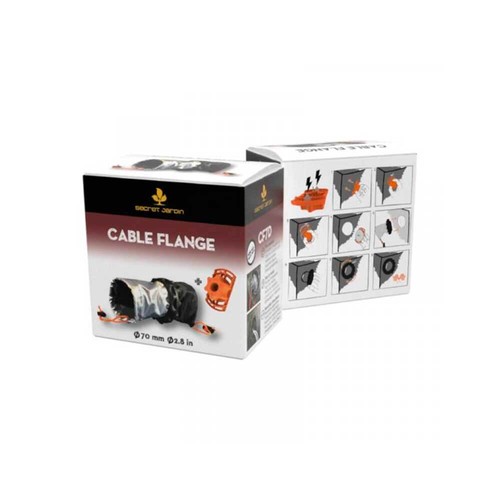 Cable fittings cabinets - cable, in