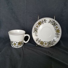 Vintage Noritake Progression