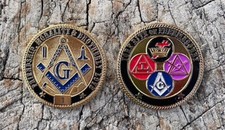 Masonic York Rite Limited