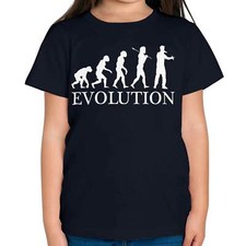 RAPPER EVOLUTION OF MAN KIDS