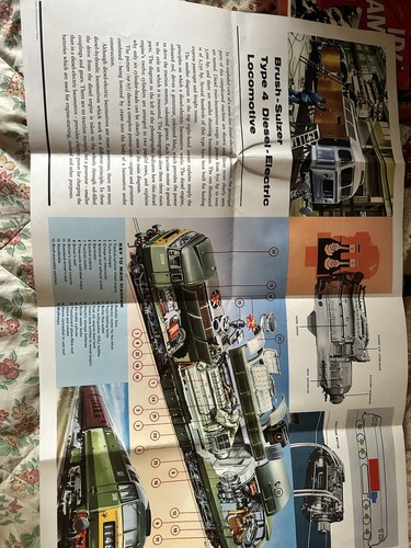 Diesel electric locomotive - electric,