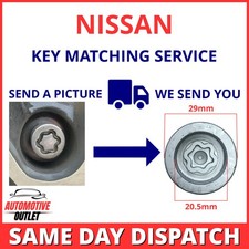 Security master locking - locking, wheel