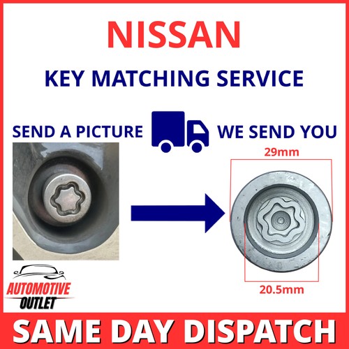 Security master locking - locking, wheel