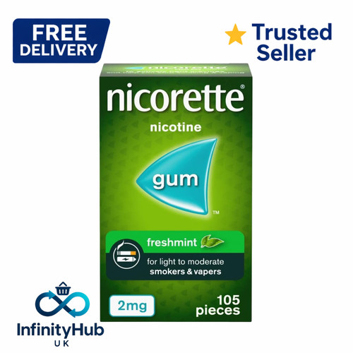 Nicorette freshmint 2mg - nicorette,