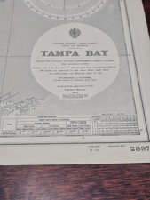 Admiralty Chart 2897 Gulf of