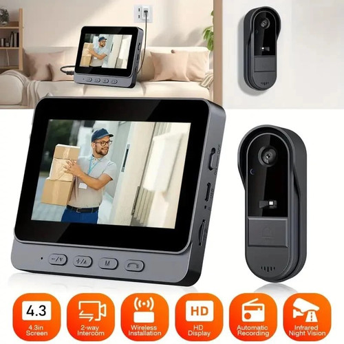 Smart wireless video - smart,