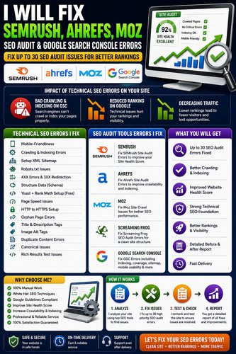 Fix semrush ahrefs moz - fix, 30