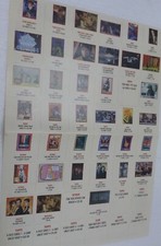 Vintage Retro Collectabl