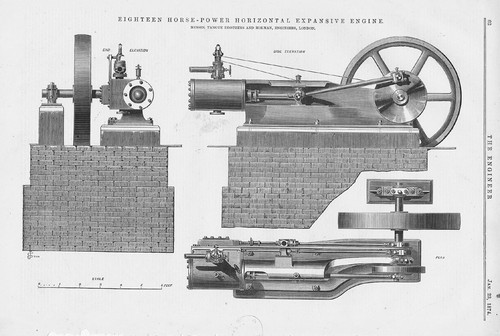 Tangye holman 18hp - &,