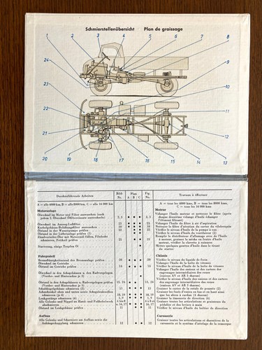 Mercedes benz unimog - mercedes-benz, type