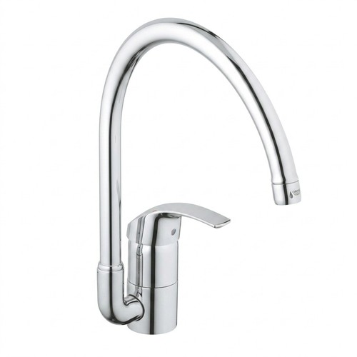 Grohe eurosmart kitchen sink - kitchen,