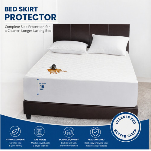 Waterproof mattress protector - waterproof,