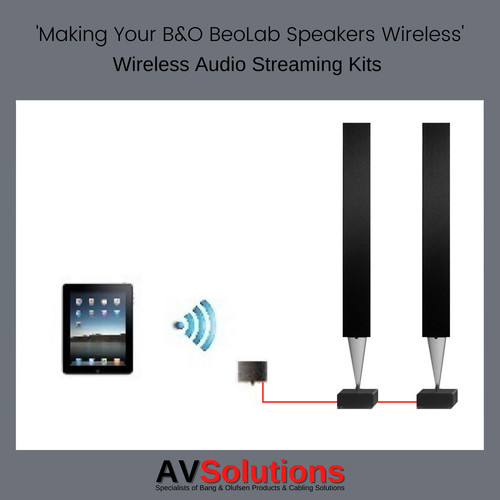 Beolab hq wireless - beolab,