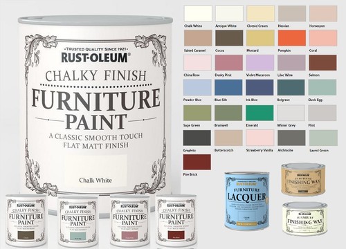 Rust oleum chalk - chalk, chalky